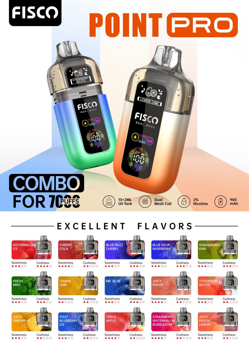 Fisco Point Pro 7000 Prefilled Pod Vape Box of 5 - Watermelon Ice